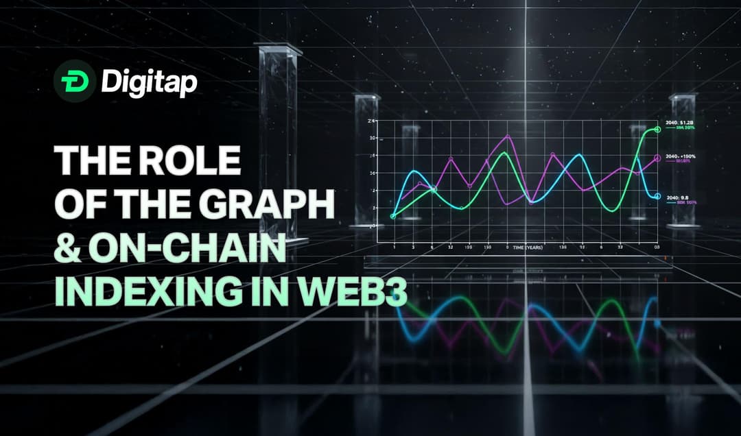 The Role of The Graph &#038; On-Chain Indexing in Web3 Data