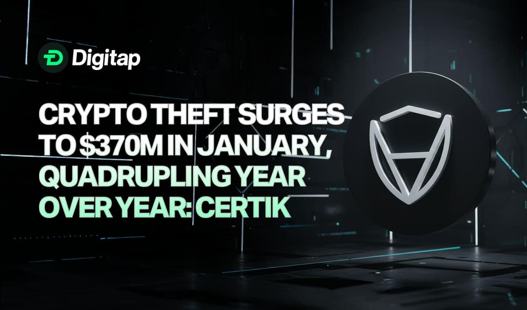 Crypto Theft Surges to $370M in January, Quadrupling Year Over Year: CertiK