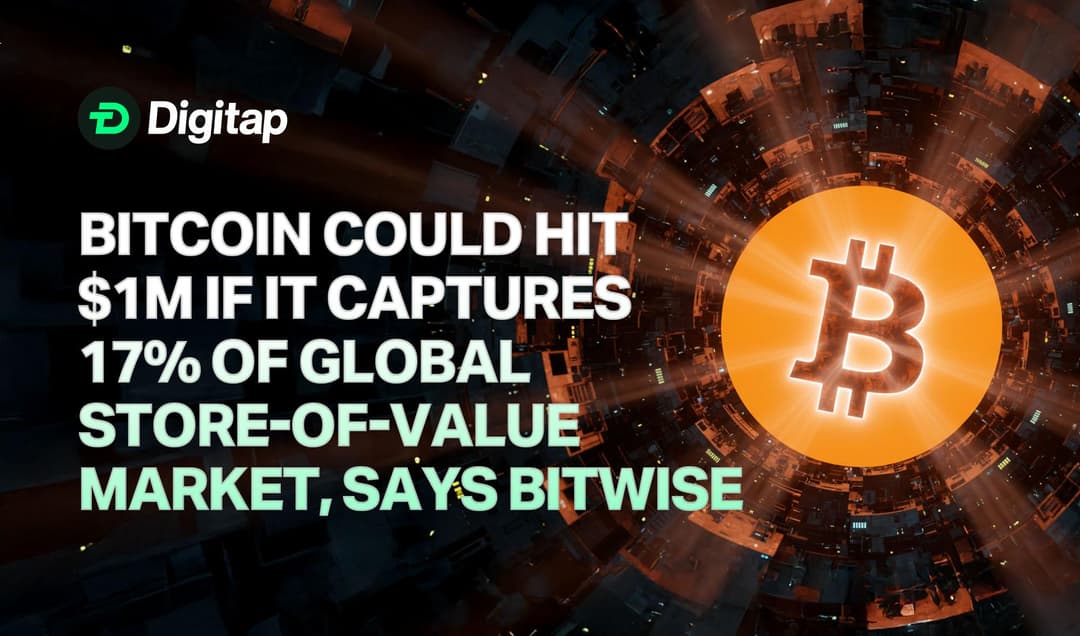 Bitcoin Could Hit $1M if It Captures 17% of Global Store-of-Value Market, Says Bitwise