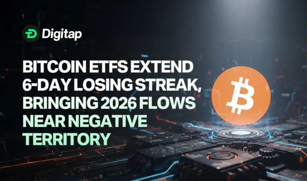 Bitcoin ETFs Extend 6-Day Losing Streak, Bringing 2026 Flows Near Negative Territory