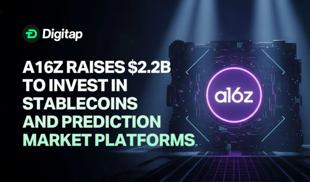 a16z Raises $2.2B to Invest in Stablecoins and Prediction Market Platforms