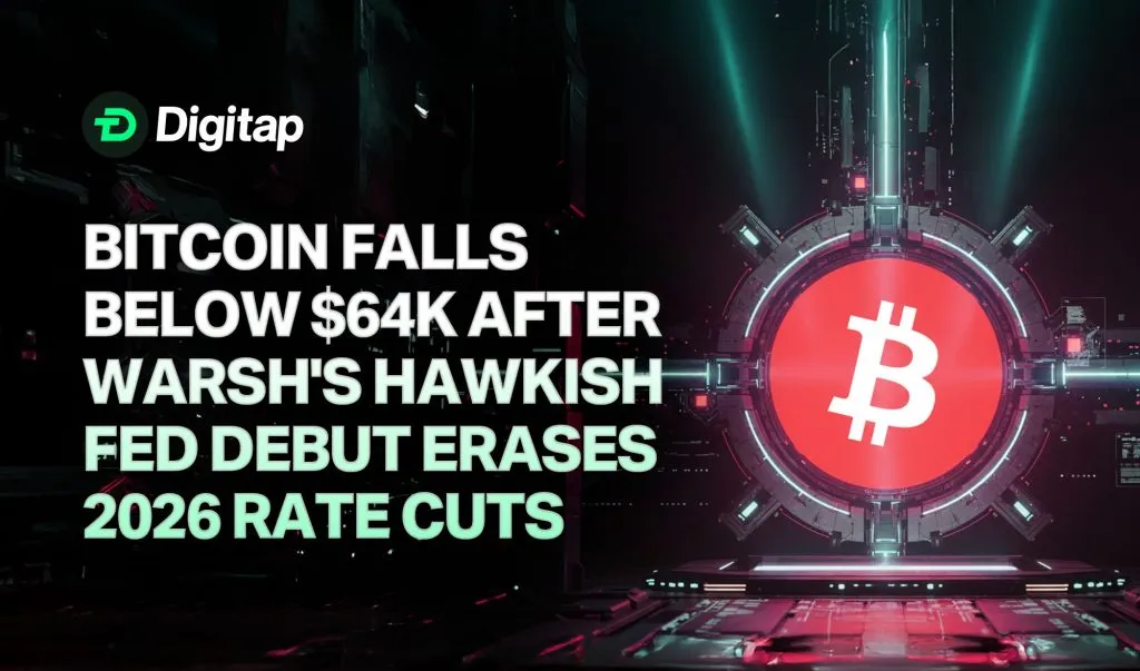 Bitcoin Falls Below $64K After Warsh’s Hawkish Fed Debut Erases 2026 Rate Cuts