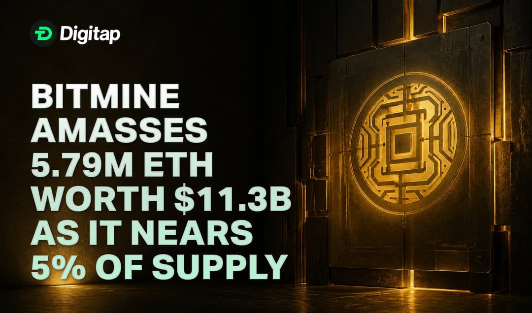 BitMine Amasses 5.79M ETH Worth $11.3B as It Nears 5% of Supply