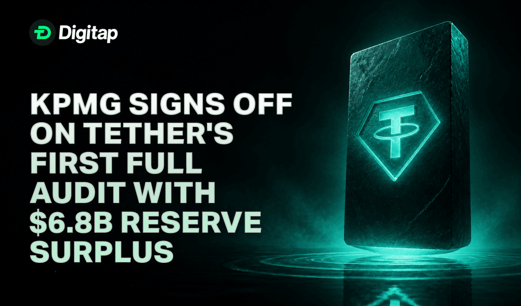 KPMG Signs Off on Tether's First Full Audit With $6.8B Reserve Surplus