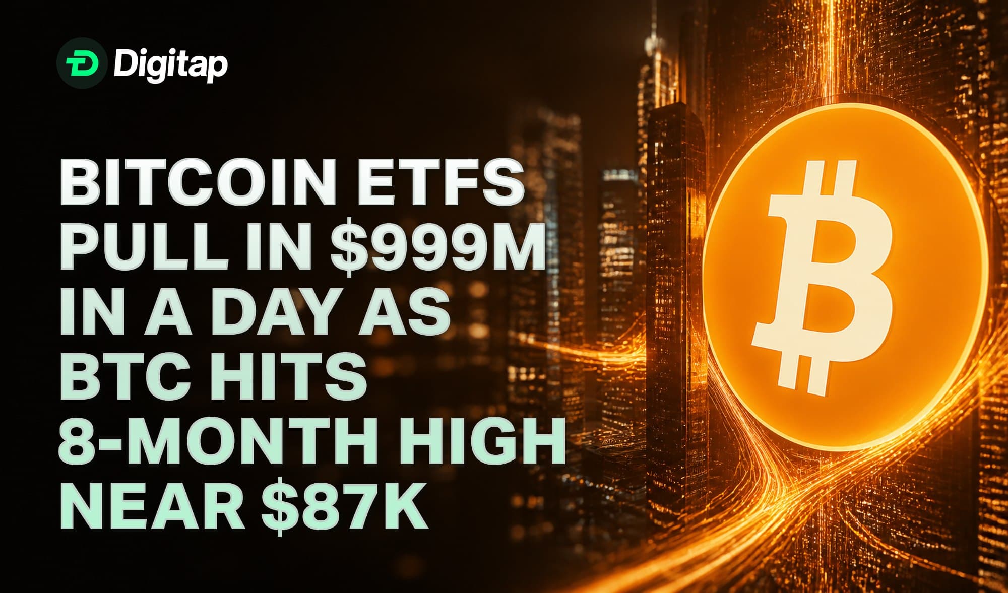 Bitcoin ETFs Pull In $999M in a Day as BTC Hits 8-Month High Near $87K