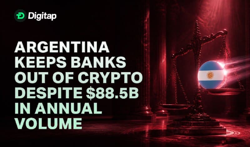 Argentina Keeps Banks Out of Crypto Despite $88.5B in Annual Volume