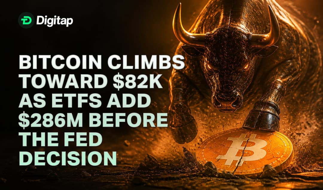 Bitcoin Climbs Toward $82K as ETFs Add $286M Before the Fed Decision
