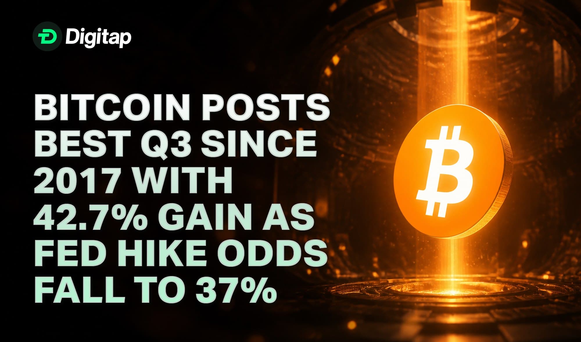 Bitcoin Posts Best Q3 Since 2017 With 42.7% Gain as Fed Hike Odds Fall to 37%