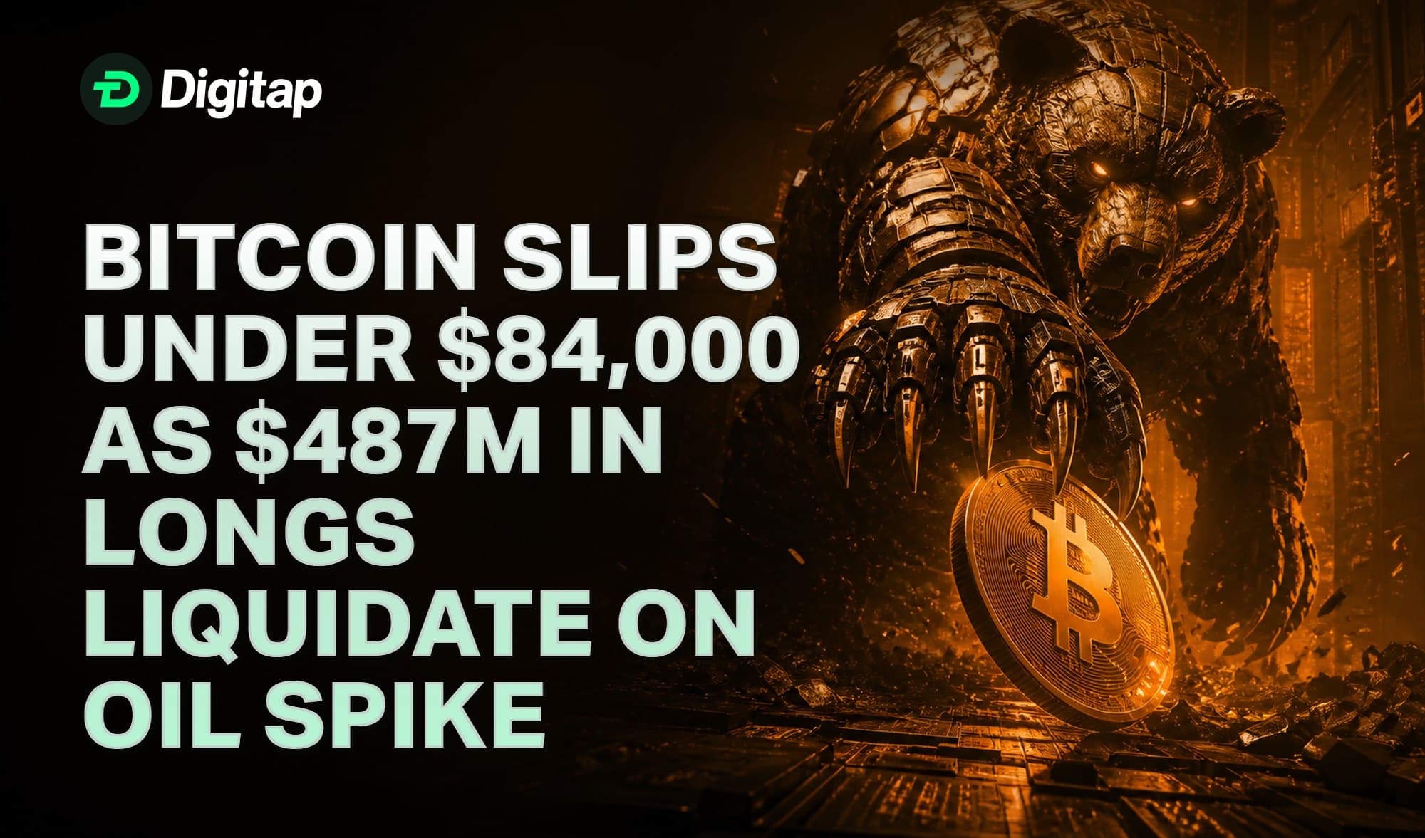 Bitcoin Slips Under $84,000 as $487M in Longs Liquidate on Oil Spike
